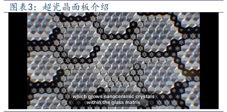 iphone12超瓷晶面板是专利吗,iphone12盖板好坏