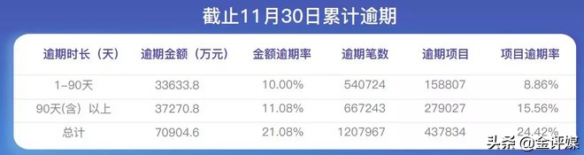钱盆网清退回款是真实的吗,钱盆网欠款了怎么办