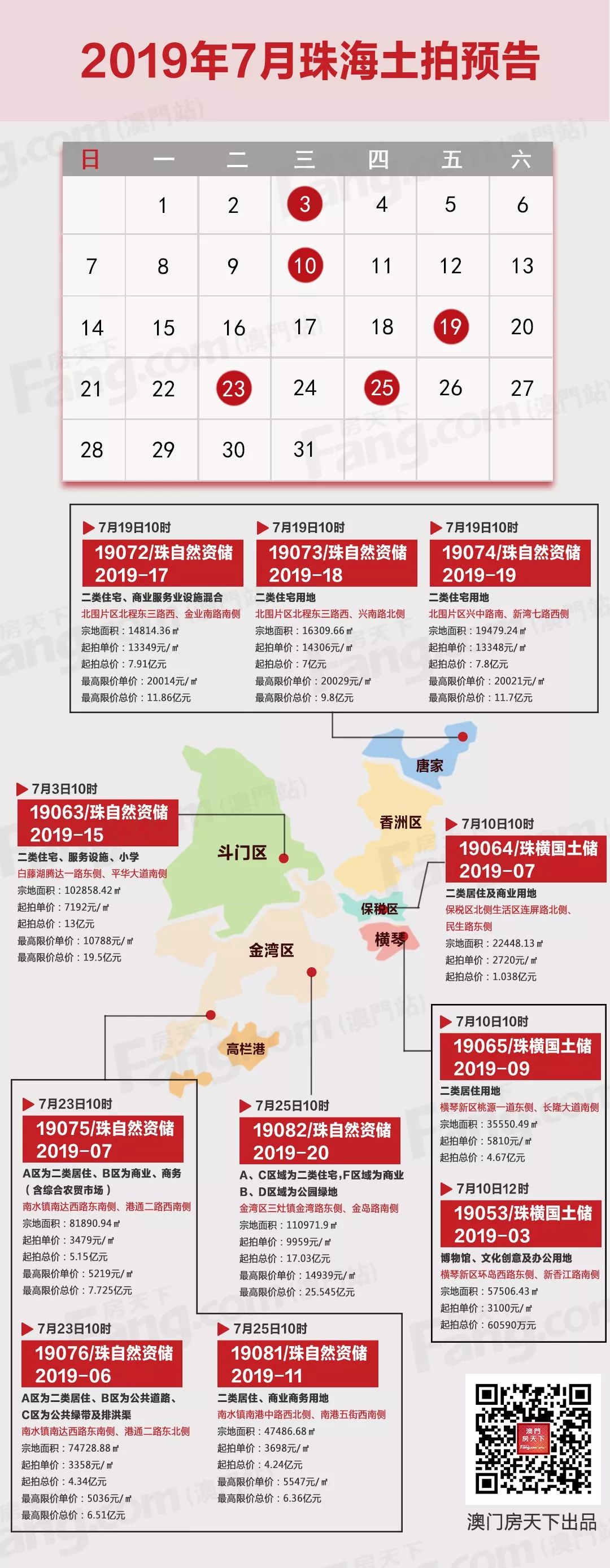 猛！楼面价9997！恒大以总价18.07亿竞得湖心路住宅地