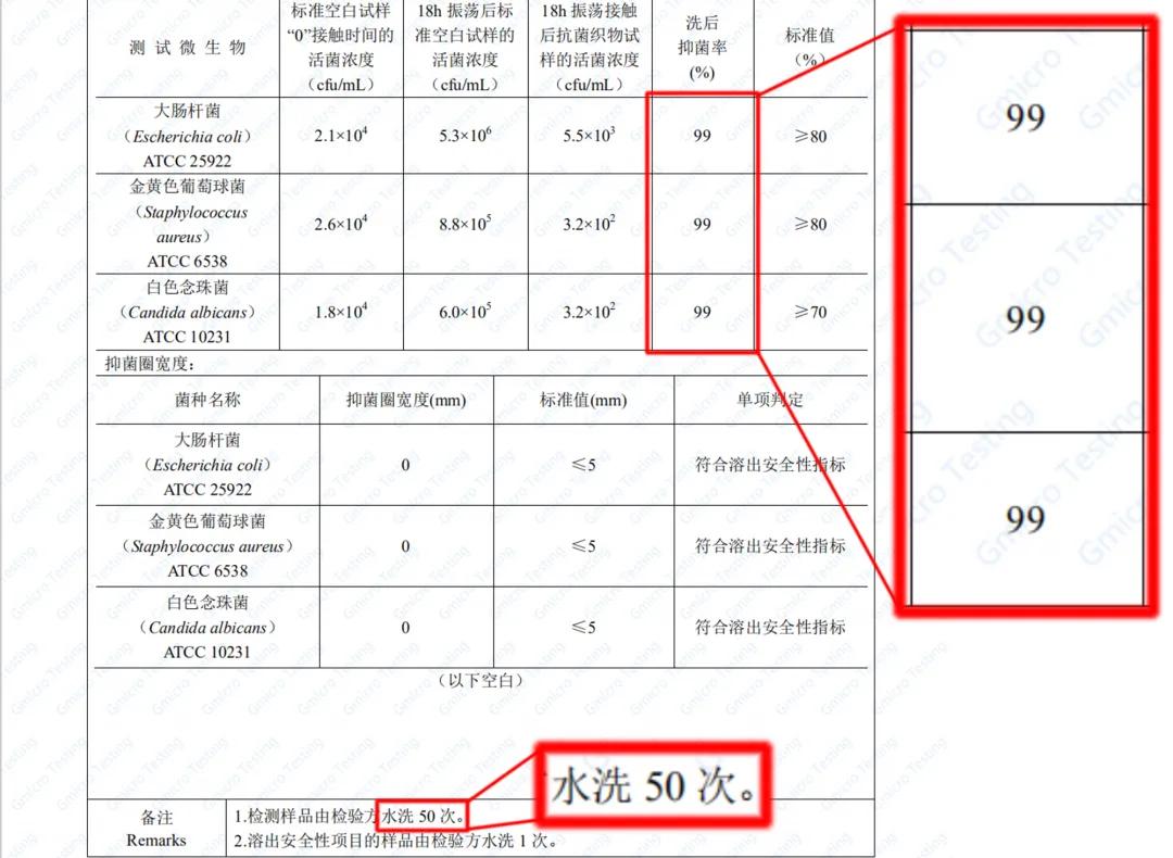 专门做袜子的国货,拥有100多个专利的国货