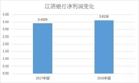 飞科妞丝那点事儿