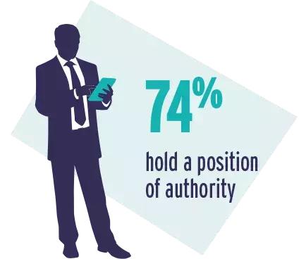 法国展会2023年,法国2022展会12月一览表