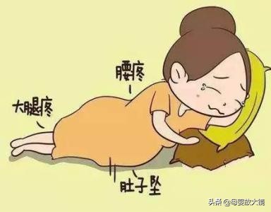 如何排除孕早期用药对胎儿的影响,孕早期有哪些症状需要及时就医