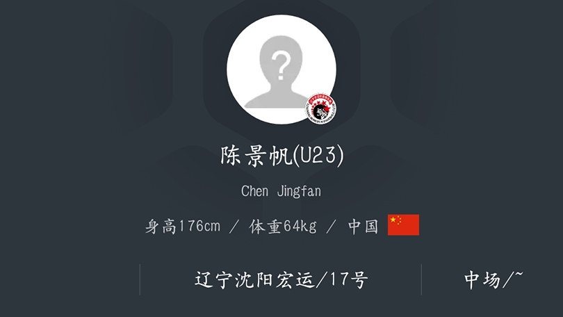 中甲辽宁宏远,辽宁宏运中甲最后一场