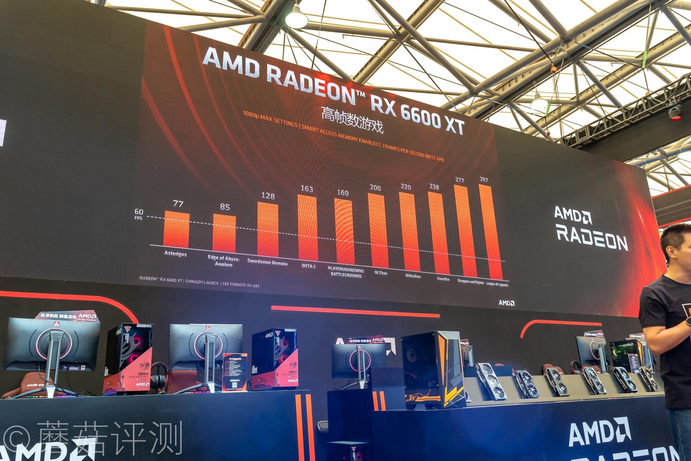 又有啥好玩的？蘑菇带你逛ChinaJoy2021，硬件、车和漂亮的小姐姐
