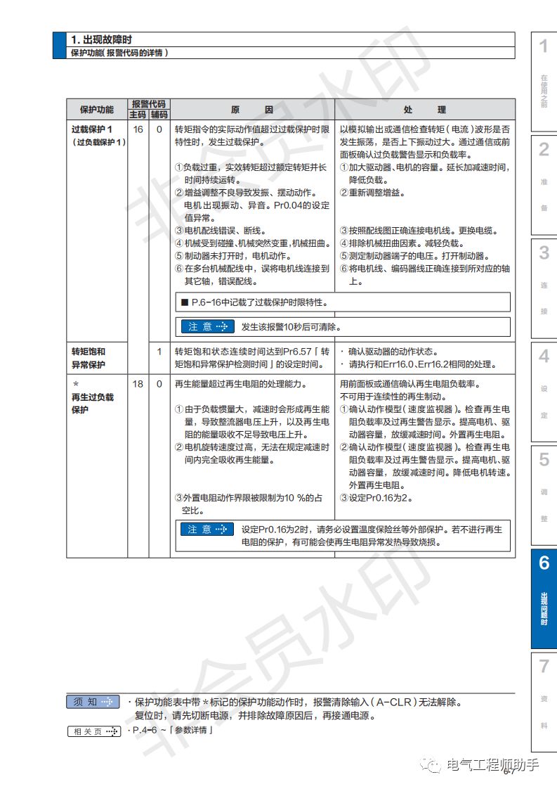 松下a6伺服驱动器速度控参数设置,松下a6伺服首次使用怎么设置参数