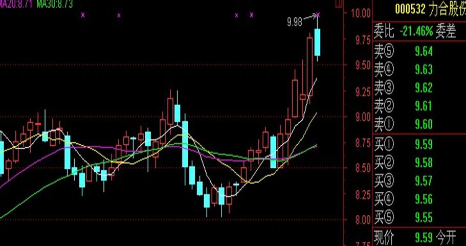 看盘技巧与实盘操作,看盘技巧和手法视频