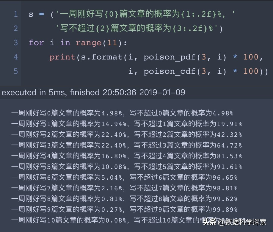 python数据分析预测模型,python数据统计分析实例