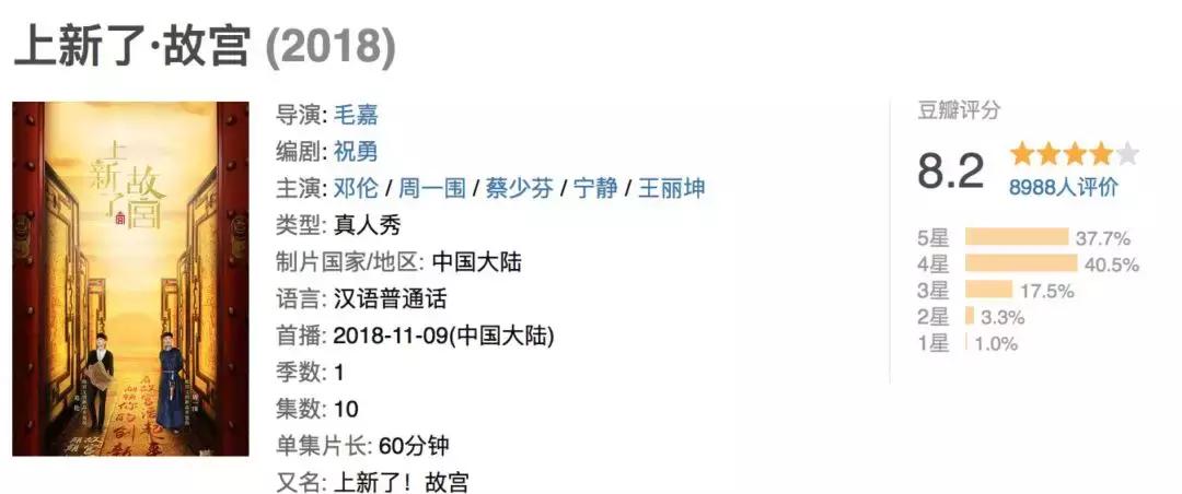 故宫淘宝彩妆售罄是真的吗,故宫彩妆怎么就火了