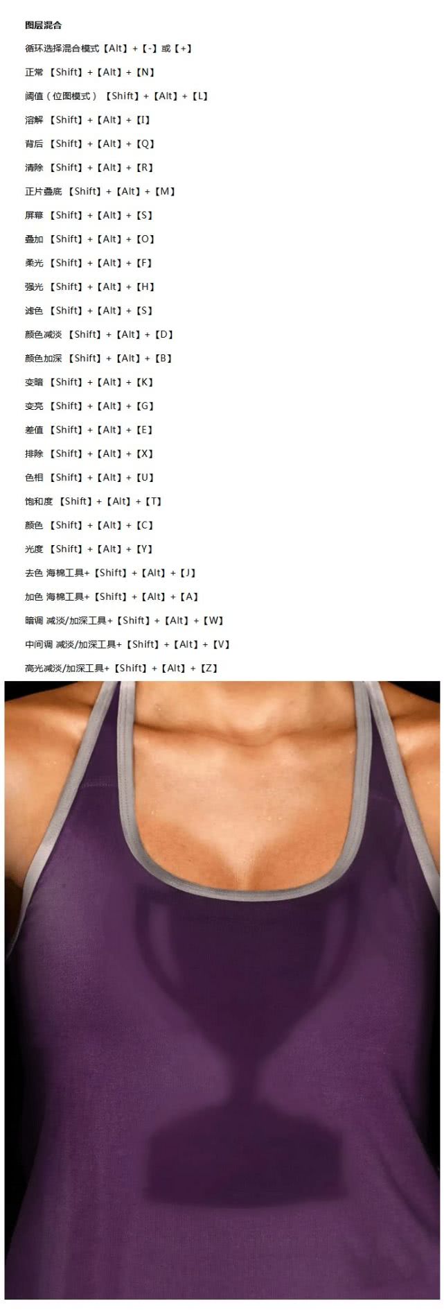 ps常用快捷键大全txt,ps常用快捷键大全表格