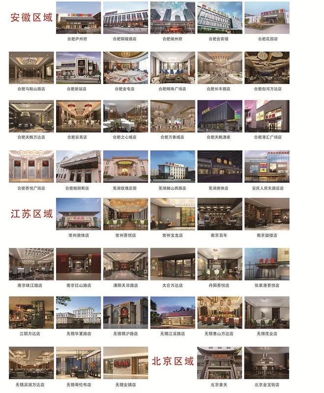 同庆楼成立,同庆楼有新店要开业么