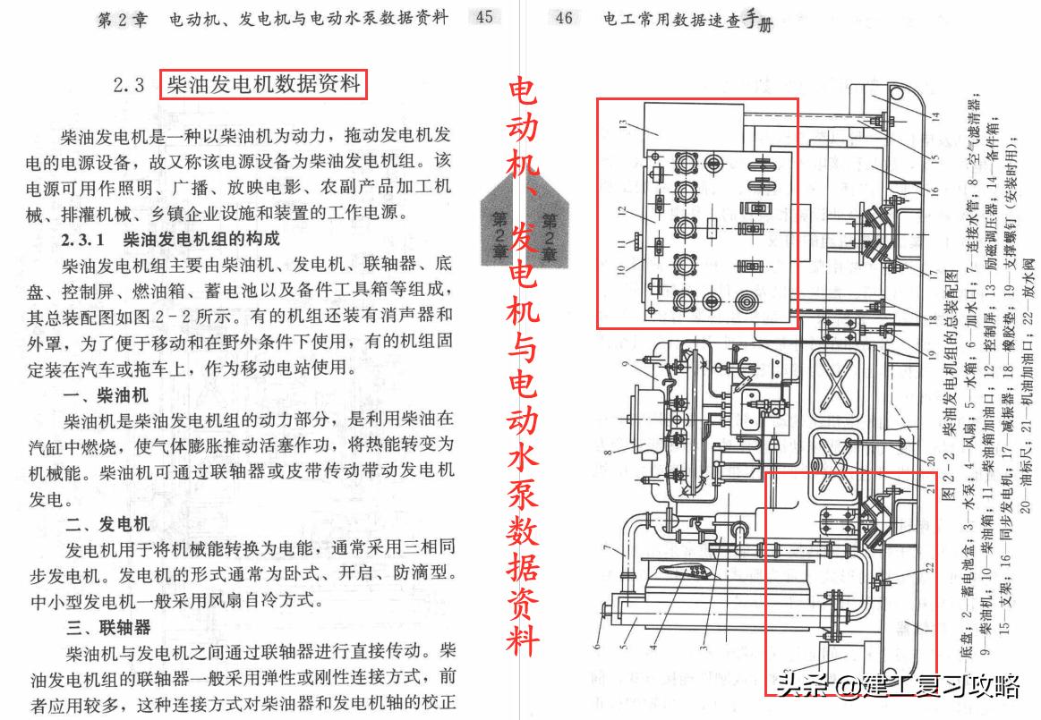 电工查找数据难？643页电工常用数据速查手册，海量数据瞬间找到
