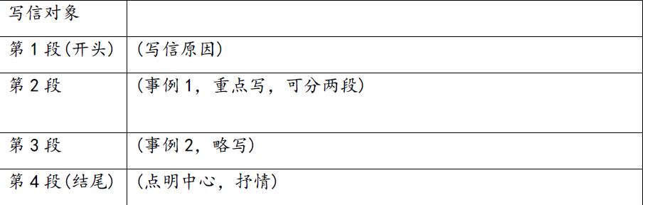 人教版四年级上册语文习作七例文,四年级上册写信作文100到200字
