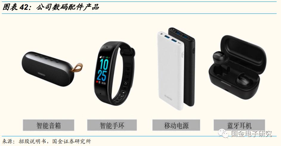 传音控股：非洲手机之王的*途征**将是星辰大海