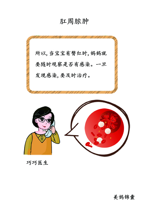 肛周脓肿吃哪些能缓解症状,婴儿肛周脓肿早期症状