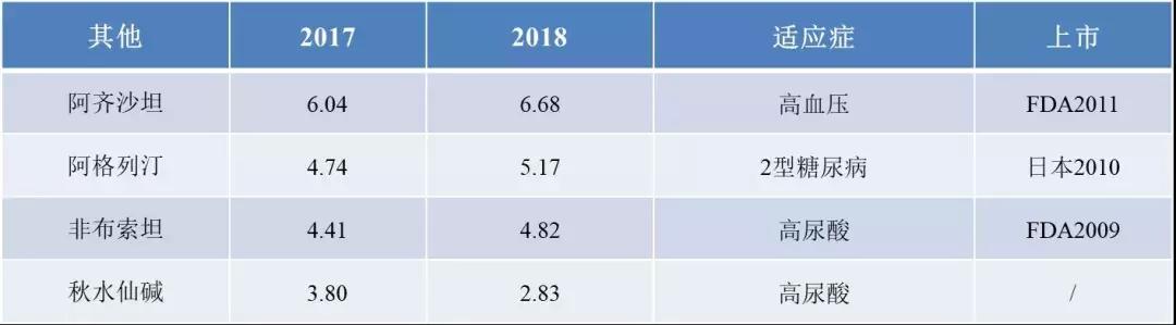 日本武田制药工厂视频,日本武田药业怎么样