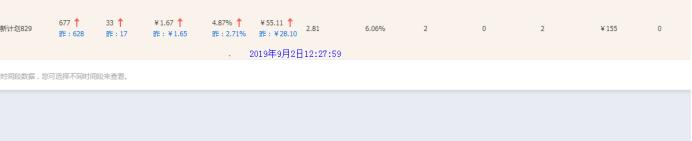 如何打造小商家爆款,销售新手怎么打造爆款