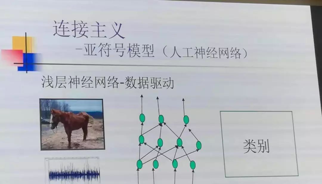 清华张钹院士,清华大学人工智能研究院院长张钹