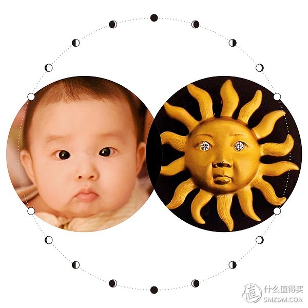 东半球男性礼物选购指南：那些年，媳妇送我的礼物从100元到10000