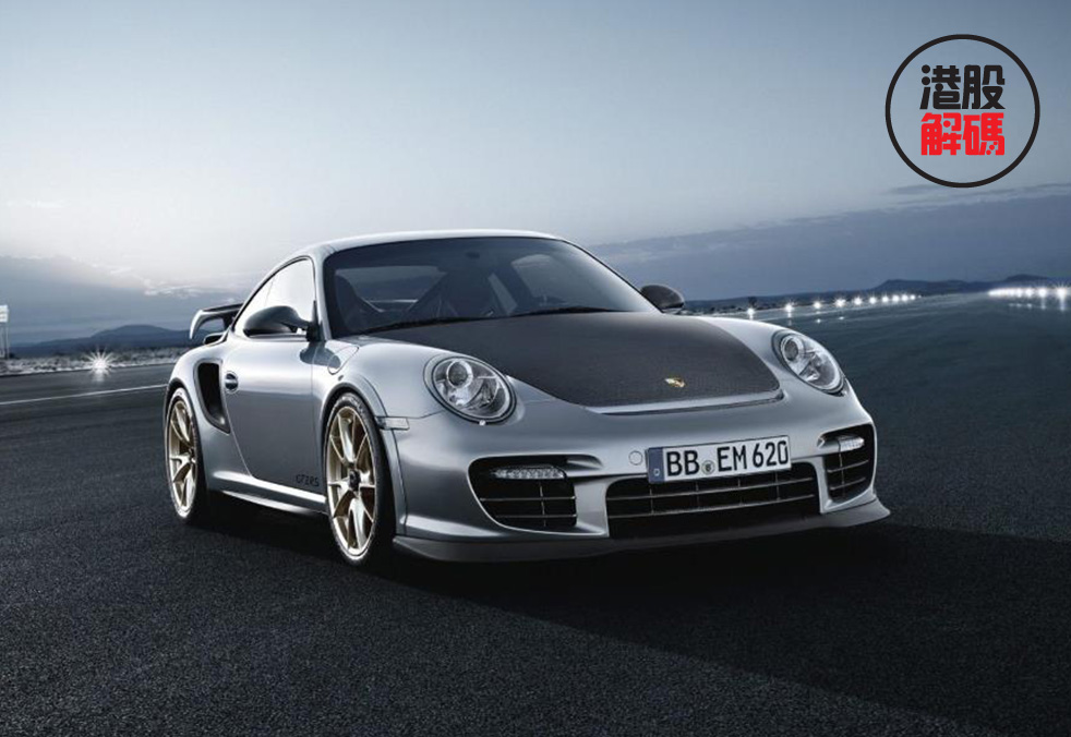 大昌行集团趋势,车市寒冬加剧自主车企