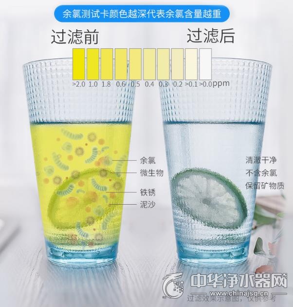 5级净水器好还是超滤好,五级超滤净水器更换滤芯