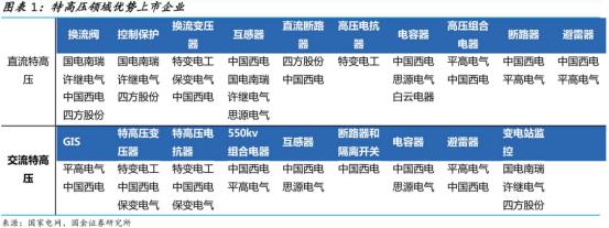关勃,关勃持仓股票有哪些