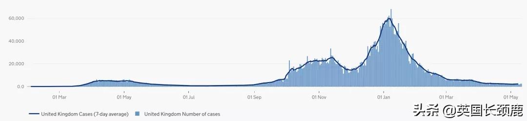 鲍里斯对英国的态度,英国鲍里斯现在怎样了
