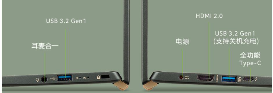 3千到4千轻薄本推荐,3千高性能轻薄本