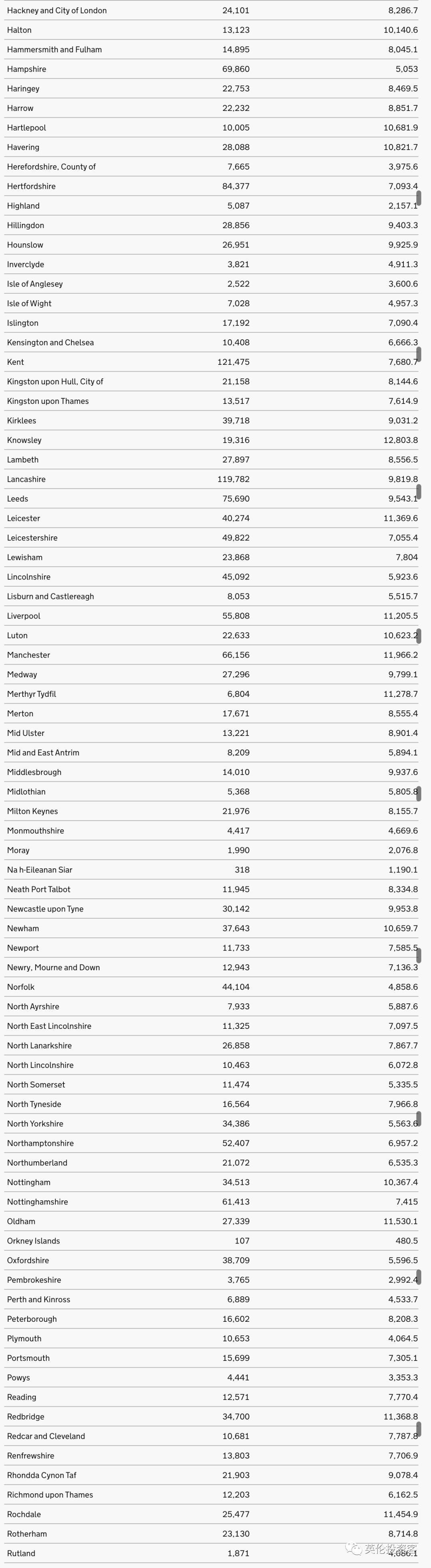 鑻辨牸鍏拌繘鐞冨悗3涓囧悕鐞冭糠鐤媯搴嗙,2018涓栫晫鏉嫳鏍煎叞鐞冭糠鐙傛
