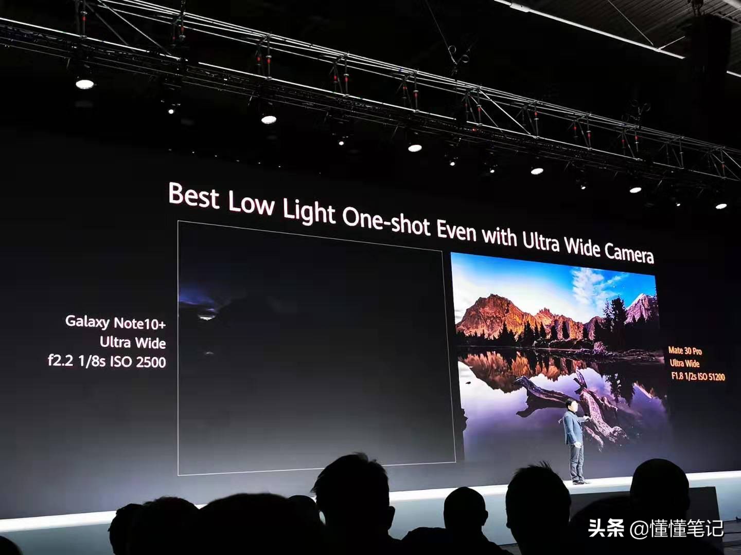 华为徕卡双摄有什么好,华为徕卡三摄