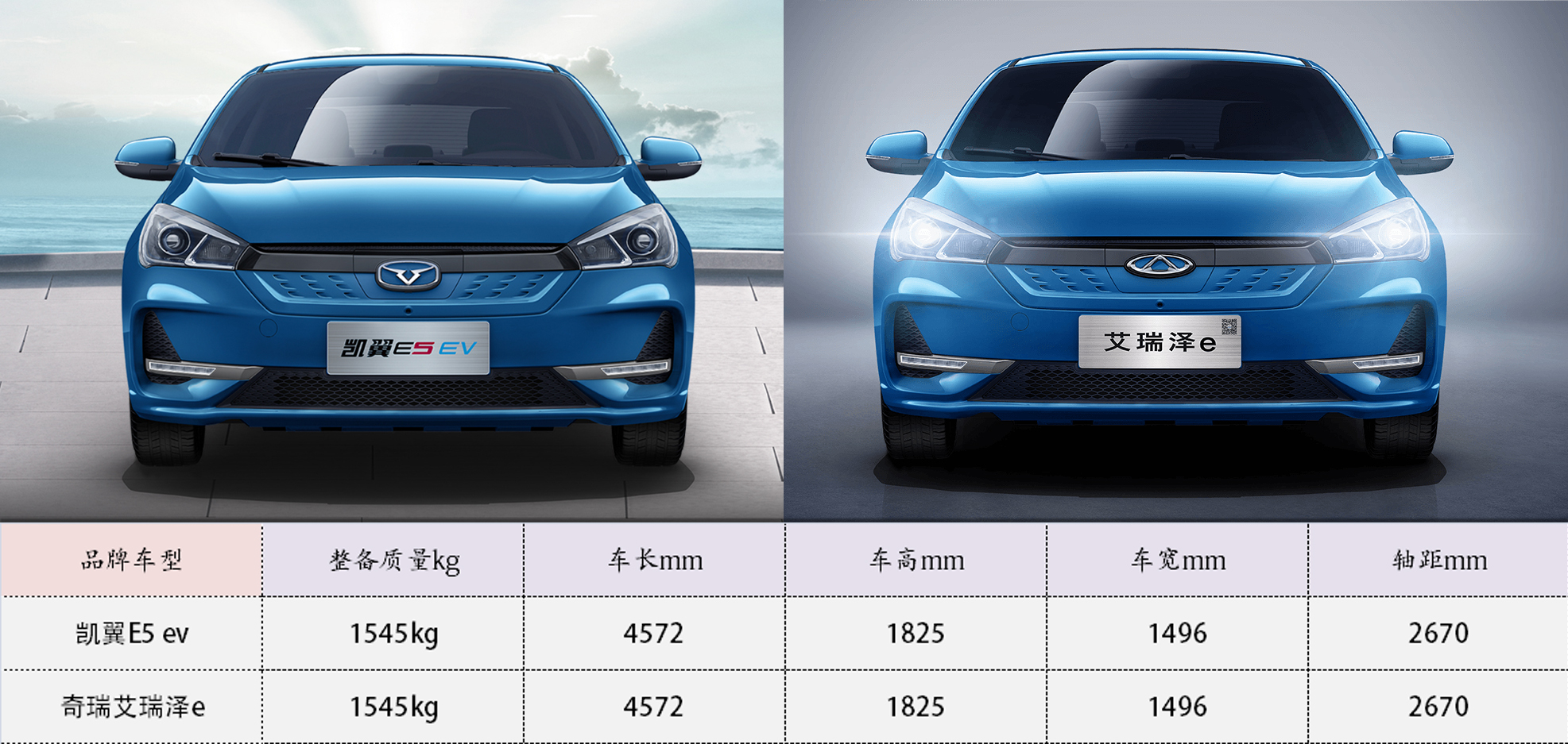 青出于蓝酒价格查询,五粮液最新款车型