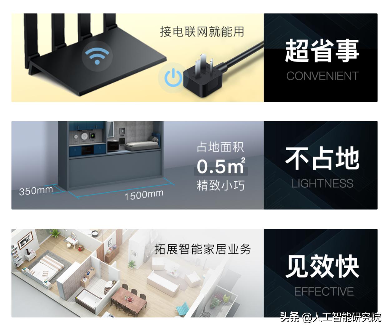 aylahome智能家居多少钱,aylahome智能家居体验馆