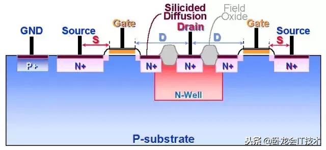 多种esd静电放电保护方法,esd空气放电测试方法