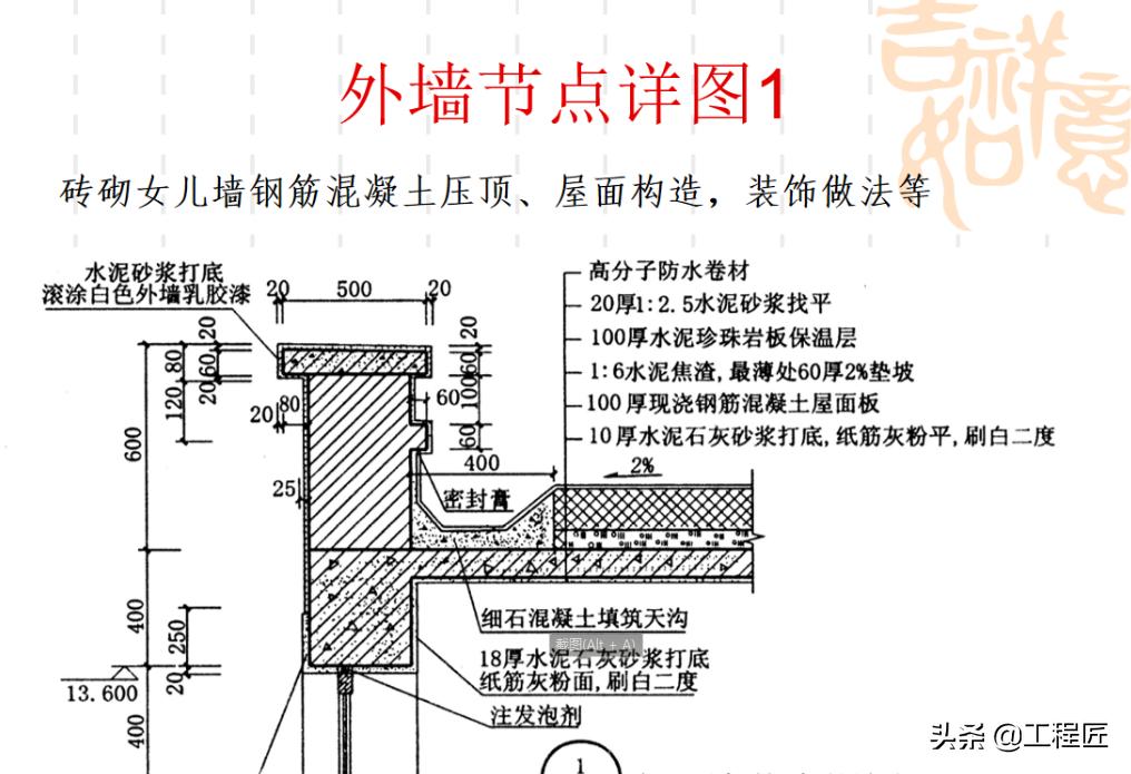新手看不懂装修图纸,新手看不懂施工图纸