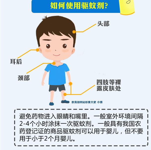 防蚊必备安全环保的驱蚊神器推荐,好物推荐防蚊神器