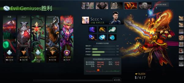 dota2mdl冬季赛,dota2mdl