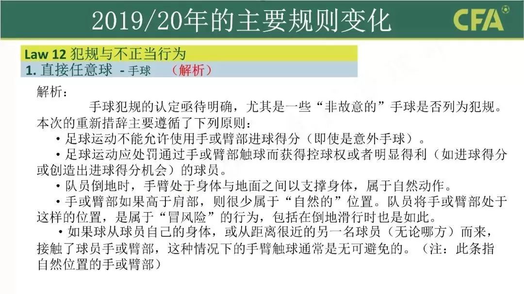 足球人墙新规,足球新规