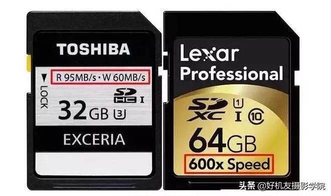 存储卡基础知识,存储卡的主要参数