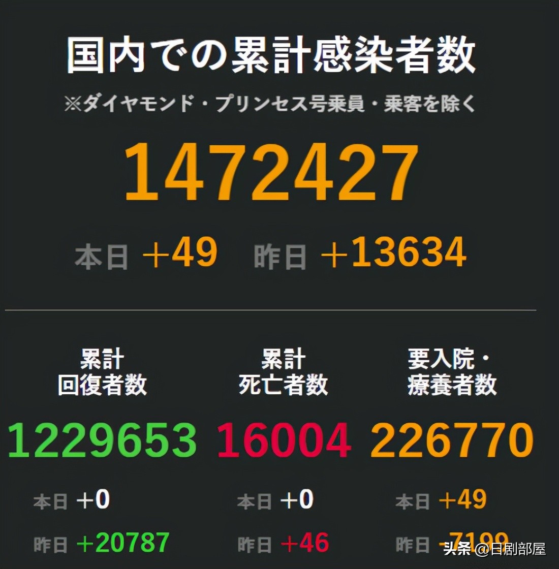 36岁绫濑遥凭颜值美肌荣登榜首,绫濑遥住院事件