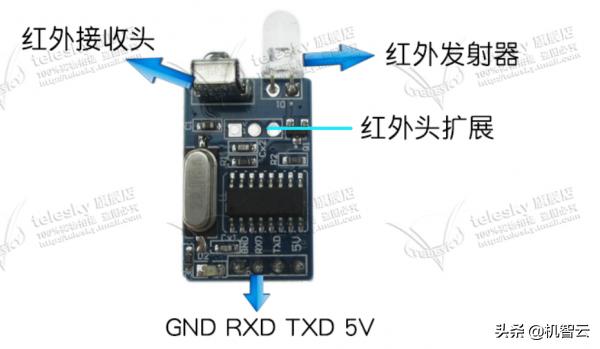 毕业设计智慧停车系统,毕业设计智能管理系统