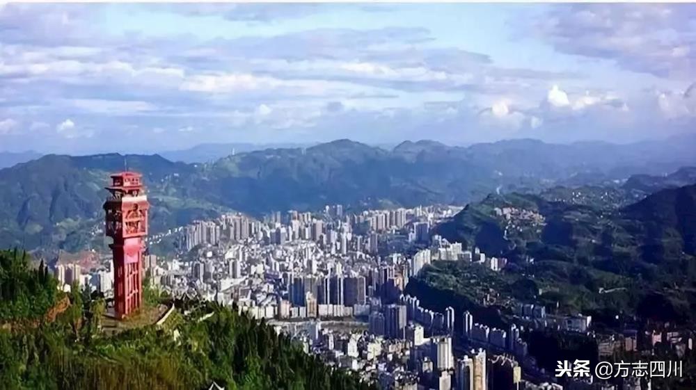 1999年改革开放大事记是什么,1988年四川改革开放大事记