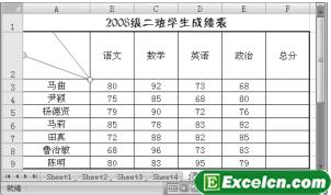 excel技巧大全斜线表头怎么做,excel如何插入斜线表头并输入文字