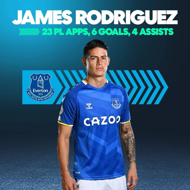 j罗陨落的天才,j罗2021年为何离开五大联赛