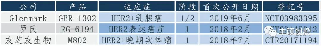 和铂医药是上市公司吗,和铂医药地址