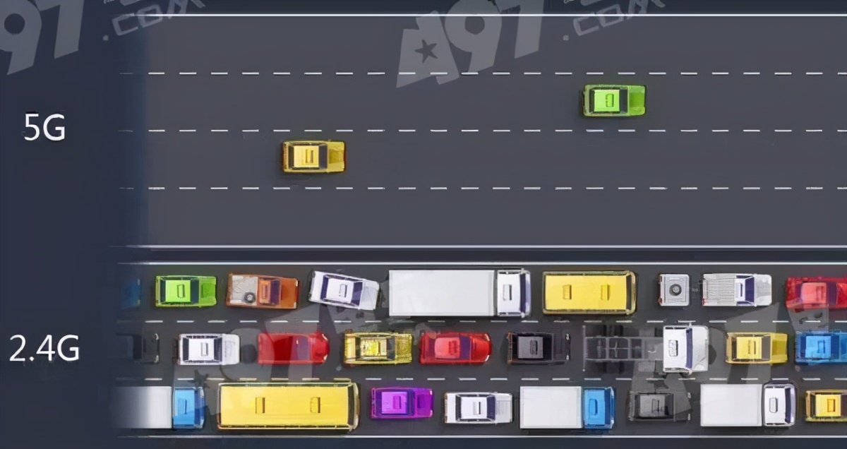 无线路由器应该怎么选,路由器无线频道怎么选