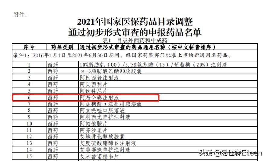 肿瘤免疫疗法费用,现在做car-t免疫治疗要多少钱