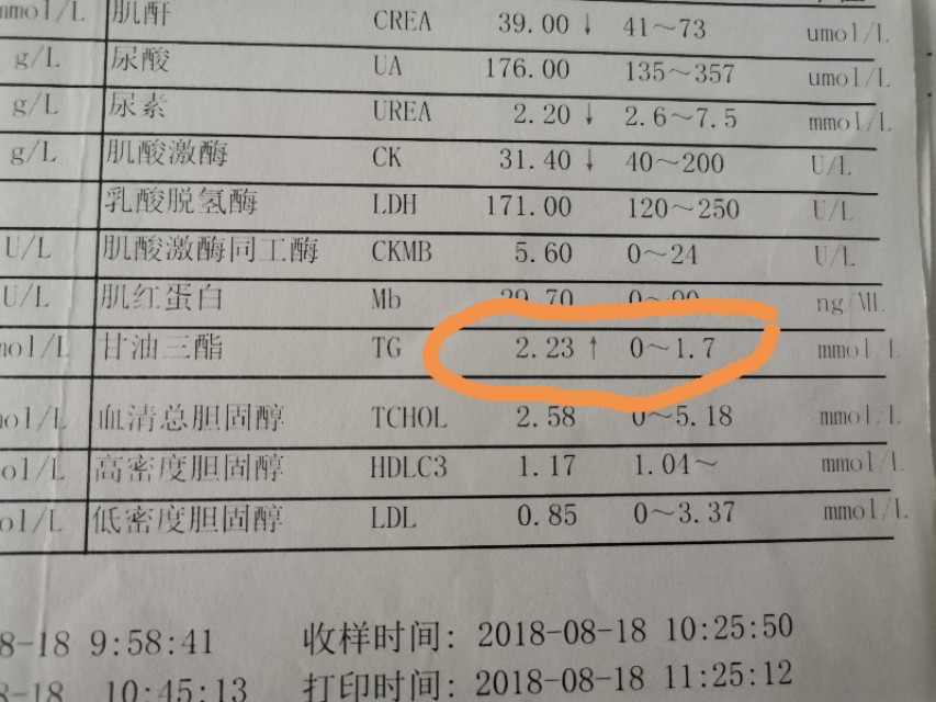 孕晚期高血脂对胎儿有影响吗,孕晚期高血脂每天吃多少肉