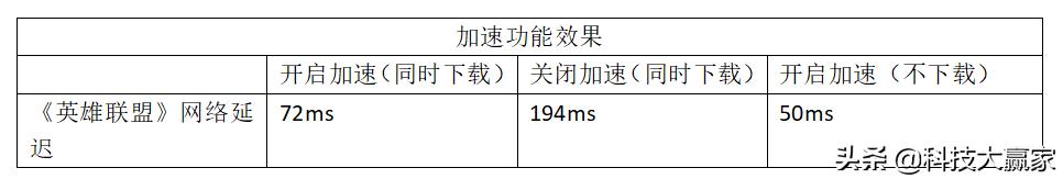 不怕猪队友的上一句是什么,不怕猪队友完整版