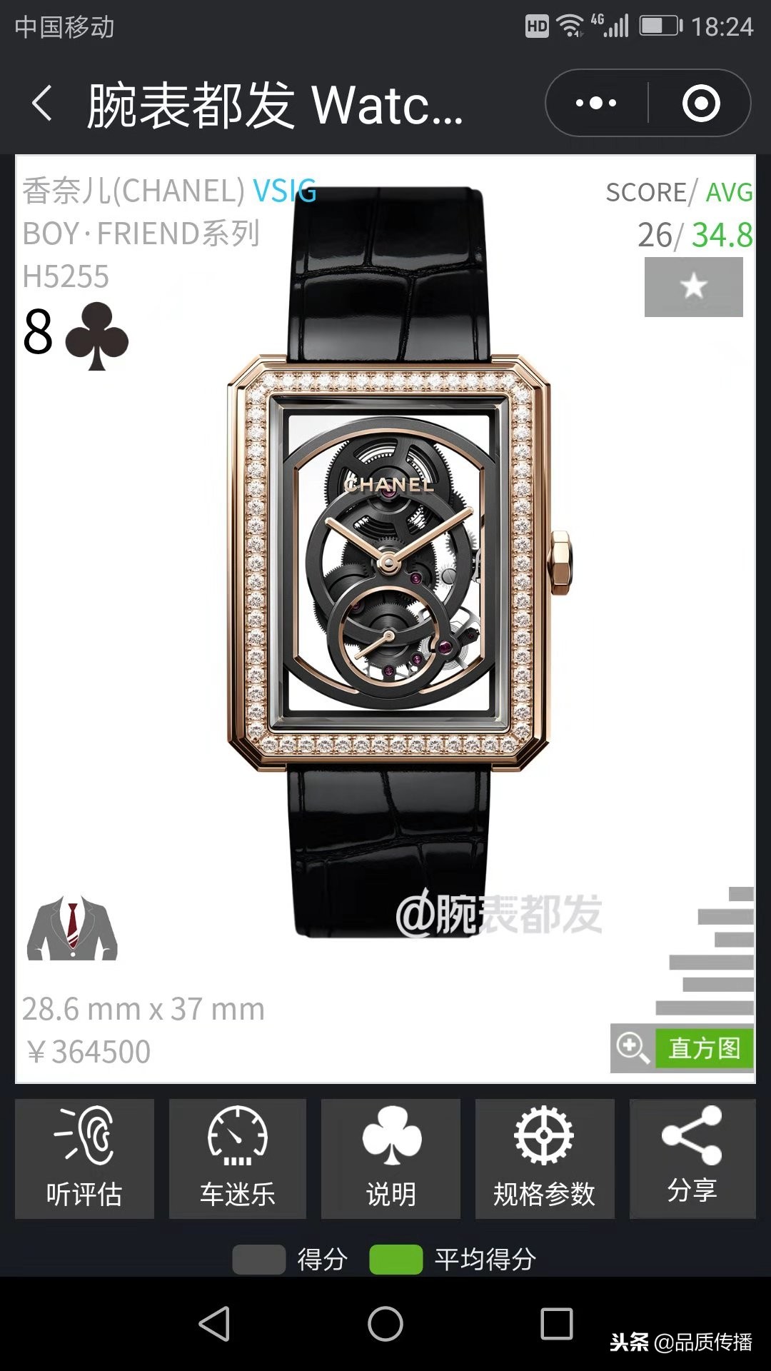 屏蔽品牌光环,你还能看懂手表吗?日内瓦钟表大奖部分获奖作品测