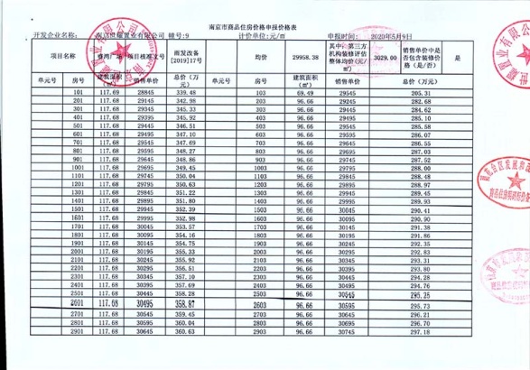 世茂璀璨睿湾选房,岱山世茂璀璨睿湾的商业体
